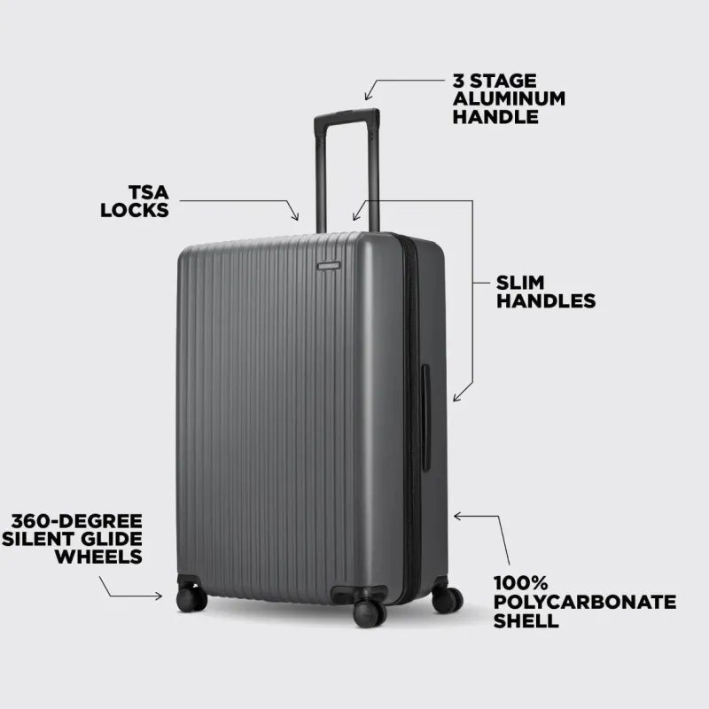 Nomatic Checked<Method Luggage Check-In